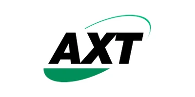 AXT Industrial